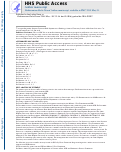 Cover page: Sex differences in progression to mild cognitive impairment and dementia in Parkinson's disease