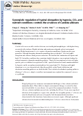 Cover page: Synergistic regulation of hyphal elongation by hypoxia, CO(2), and nutrient conditions controls the virulence of Candida albicans.