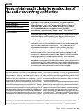 Cover page: A microbial supply chain for production of the anti-cancer drug vinblastine