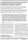 Cover page: Longitudinal linked-read sequencing reveals ecological and evolutionary responses of a human gut microbiome during antibiotic treatment
