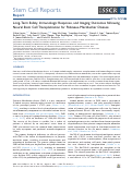 Cover page: Long-Term Safety, Immunologic Response, and Imaging Outcomes following Neural Stem Cell Transplantation for Pelizaeus-Merzbacher Disease