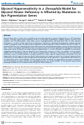 Cover page: Glycerol Hypersensitivity in a Drosophila Model for Glycerol Kinase Deficiency Is Affected by Mutations in Eye Pigmentation Genes