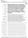 Cover page: Natural Killer Cells from Patients with Recombinase-Activating Gene and Non-Homologous End Joining Gene Defects Comprise a Higher Frequency of CD56bright NKG2A+++ Cells, and Yet Display Increased Degranulation and Higher Perforin Content