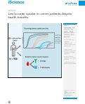 Cover page: Low booster uptake in cancer patients despite health benefits.