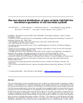 Cover page: Macroecological distributions of gene variants highlight the functional organization of soil microbial systems