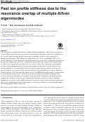 Cover page: Fast ion profile stiffness due to the resonance overlap of multiple Alfvén eigenmodes