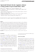 Cover page: Agreement between bovine respiratory disease scoring systems for pre-weaned dairy calves