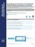 Cover page: Morphology and reactivity of size-selected titanium oxide nanoclusters on Au(111)