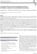 Cover page: Comparative efficacy of first-line therapeutic interventions for achalasia: a systematic review and network meta-analysis