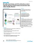 Cover page: Broadly neutralizing anti-S2 antibodies protect against all three human betacoronaviruses that cause deadly disease