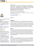 Cover page: Expression of immune checkpoint regulators, cytotoxic T lymphocyte antigen 4 (CTLA-4) and programmed death-ligand 1 (PD-L1), in female breast carcinomas.