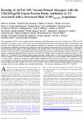 Cover page: Boosting of ALVAC-SIV Vaccine-Primed Macaques with the CD4-SIVgp120 Fusion Protein Elicits Antibodies to V2 Associated with a Decreased Risk of SIVmac251 Acquisition