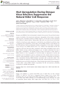 Cover page: HLA Upregulation During Dengue Virus Infection Suppresses the Natural Killer Cell Response