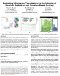 Cover page: Evaluating Information Visualization via the Interplay of Heuristic Evaluation and Question-Based Scoring