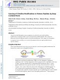 Cover page: Sensing of citrulline modifications in histone peptides by deep cavitand hosts