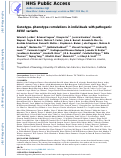 Cover page: Genotype–phenotype correlations in individuals with pathogenic RERE variants