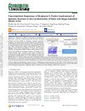 Cover page: Evidence linking exposure of fish primary macrophages to antibiotics activates the NF-kB pathway