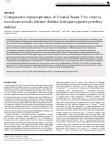 Cover page: Comparative transcriptomics of Central Asian Vitis vinifera accessions reveals distinct defense strategies against powdery mildew