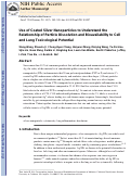 Cover page: Use of coated silver nanoparticles to understand the relationship of particle dissolution and bioavailability to cell and lung toxicological potential.