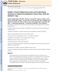 Cover page: Relation of Serum Magnesium Levels and Postdischarge Outcomes in Patients Hospitalized for Heart Failure (from the EVEREST Trial)