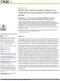 Cover page: Melanotan-II reverses autistic features in a maternal immune activation mouse model of autism