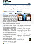 Cover page: Saturable Absorption of Free-Electron Laser Radiation by Graphite near the Carbon K‑Edge