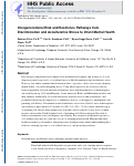 Cover page: Intergenerational risk and resilience pathways from discrimination and acculturative stress to infant mental health.