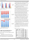 Cover page: Non-Emergency Medicine Residents: Creating an Efficient Workforce