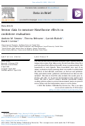 Cover page: Sensor data to measure Hawthorne effects in cookstove evaluation