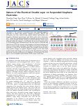 Cover page: Nature of the Electrical Double Layer on Suspended Graphene Electrodes