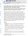 Cover page: Antenatal Fetal Adrenal Measurements at 22 to 30 Weeks' Gestation, Fetal Growth Restriction, and Perinatal Morbidity