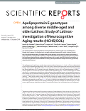 Cover page: Apolipoprotein E genotypes among diverse middle-aged and older Latinos: Study of Latinos-Investigation of Neurocognitive Aging results (HCHS/SOL)