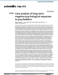 Cover page: Case analysis of long-term negative psychological responses to psychedelics.