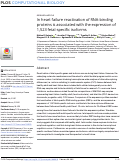 Cover page: In heart failure reactivation of RNA-binding proteins is associated with the expression of 1,523 fetal-specific isoforms