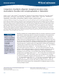 Cover page: Comparison of pediatric allogeneic transplant outcomes using myeloablative busulfan with cyclophosphamide or fludarabine