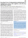 Cover page: Revealing 29 sets of independently modulated genes in Staphylococcus aureus, their regulators, and role in key physiological response