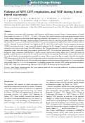 Cover page: Patterns of NPP, GPP, respiration, and NEP during boreal forest succession