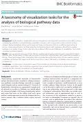 Cover page: A taxonomy of visualization tasks for the analysis of biological pathway data.