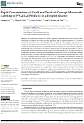 Cover page: Rapid Concentration of Ga-68 and Proof-of-Concept Microscale Labeling of [68Ga]Ga-PSMA-11 in a Droplet Reactor