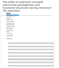 Cover page: The shifts of sediment microbial community phylogenetic and functional structures during chromium (VI) reduction