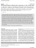 Cover page: Neurotransmission-related gene expression in the frontal pole is altered in subjects with bipolar disorder and schizophrenia