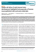 Cover page: Single-cell atlas of early human brain development highlights heterogeneity of human neuroepithelial cells and early radial glia