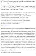 Cover page: ECH effects on toroidal rotation: KSTAR experiments, intrinsic torque modelling and gyrokinetic stability analyses