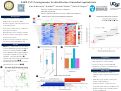 Cover page of SARS-CoV-2 metagenomics for identification of microbial superinfection