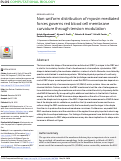 Cover page: Non-uniform distribution of myosin-mediated forces governs red blood cell membrane curvature through tension modulation