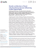 Cover page: Genetic architecture of heart mitochondrial proteome influencing cardiac hypertrophy.