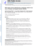 Cover page: RISE registry reveals potential gaps in medication safety for new users of biologics and targeted synthetic DMARDs