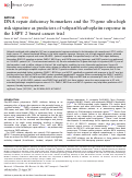 Cover page: DNA repair deficiency biomarkers and the 70-gene ultra-high risk signature as predictors of veliparib/carboplatin response in the I-SPY 2 breast cancer trial