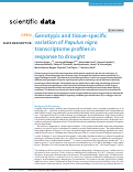 Cover page: Genotypic and tissue-specific variation of Populus nigra transcriptome profiles in response to drought