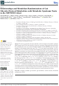 Cover page: Relationships and Mendelian Randomization of Gut Microbe-Derived Metabolites with Metabolic Syndrome Traits in the METSIM Cohort